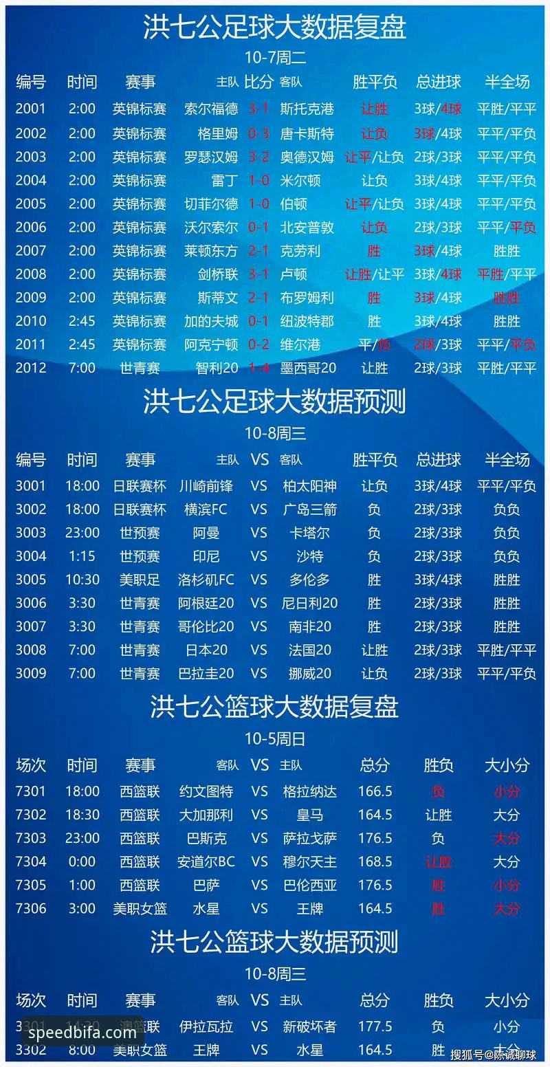 必发体育赛事分析深度评测：B2X9高效竞技机制如何颠覆投注体验？