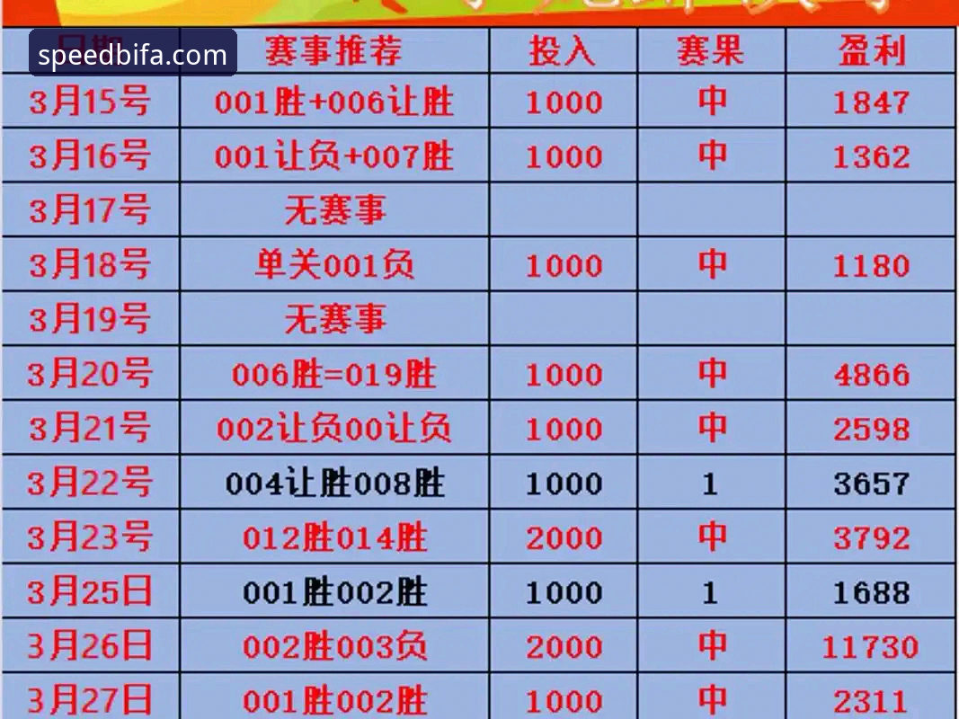必发体育赛事分析全面评测：B2X9高效竞技机制如何重塑体育投注体验？