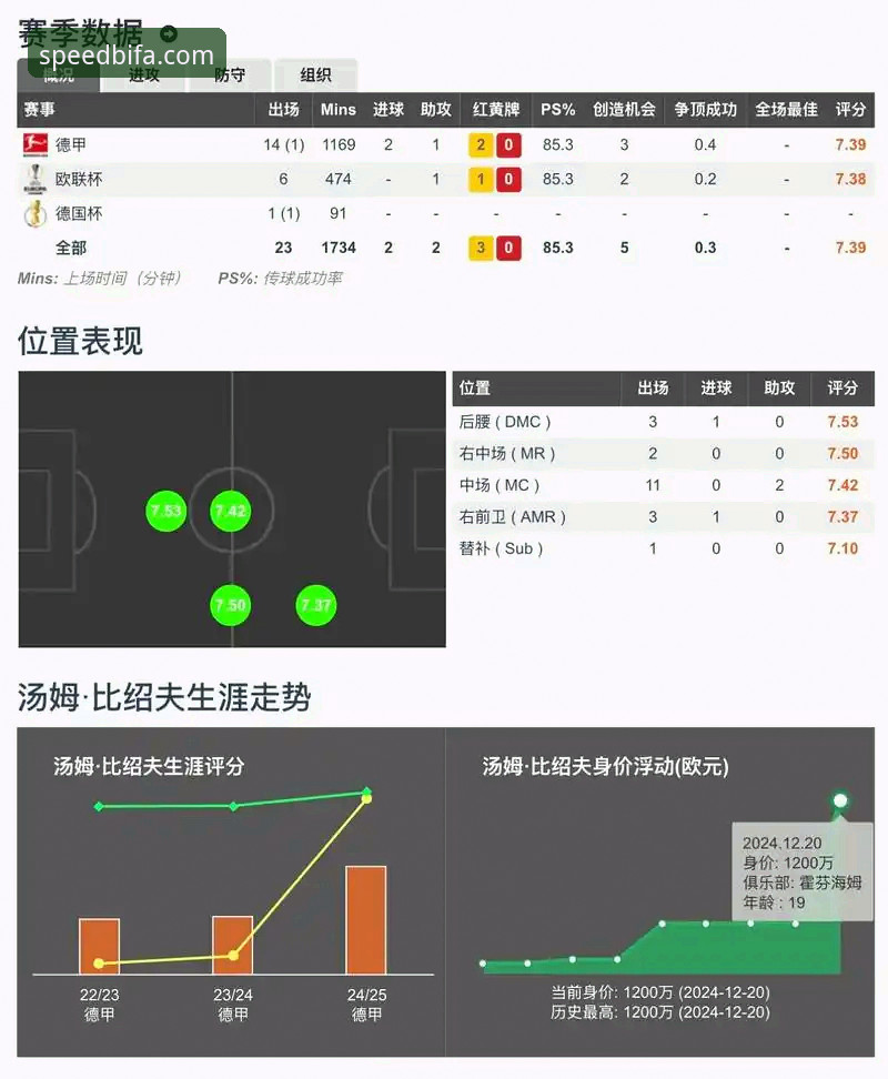 老球迷实战经验：从巴斯克德比看懂BIFA竞猜平台的高效竞技门道